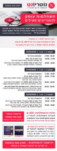 השתלמות נוטריונים | קרית אונו | 22020